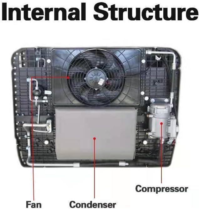 RVpligo Ultra-thin Electric RV Rooftop Air Conditioner,12V AC Unit Slim Design Non-Ducted For Cars, Trucks, Tractors, Motors, and Household Use